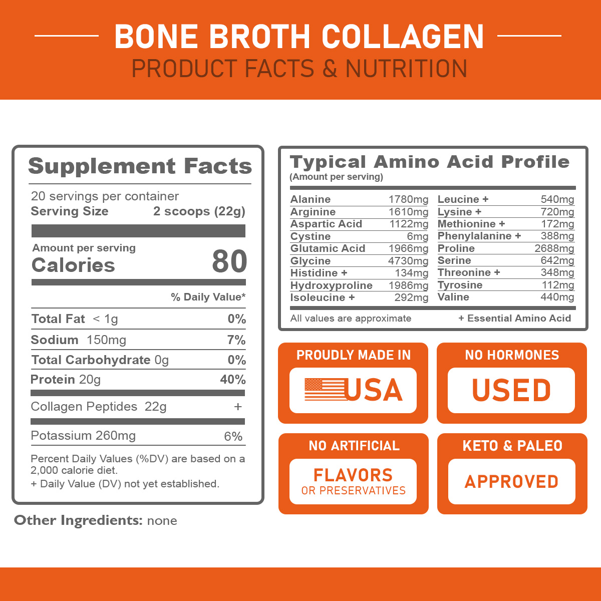 Bone broth Collagen Plus Nutritional Statement
