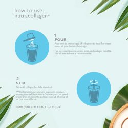 How to use Collagen Diagram
