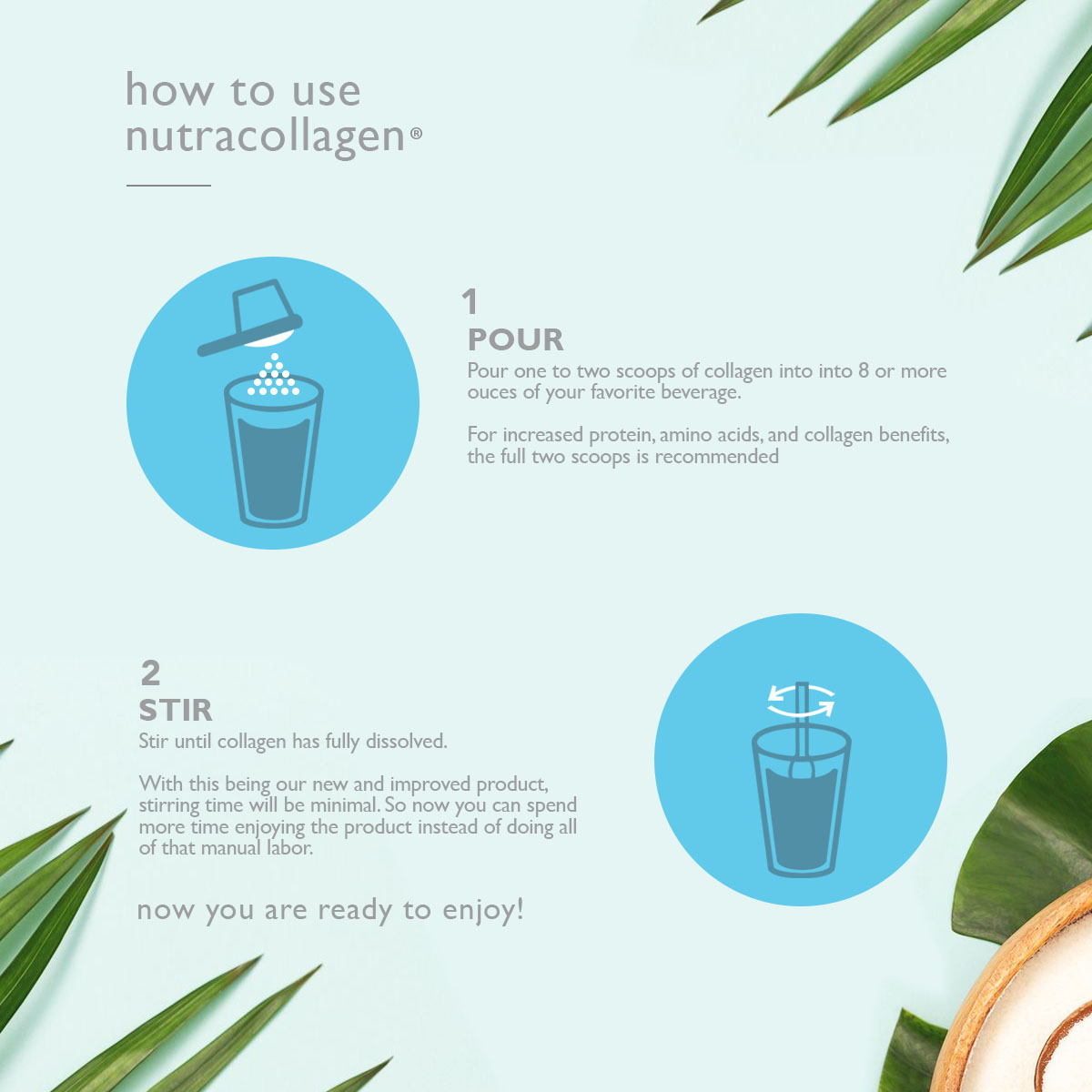 How to use Collagen Diagram