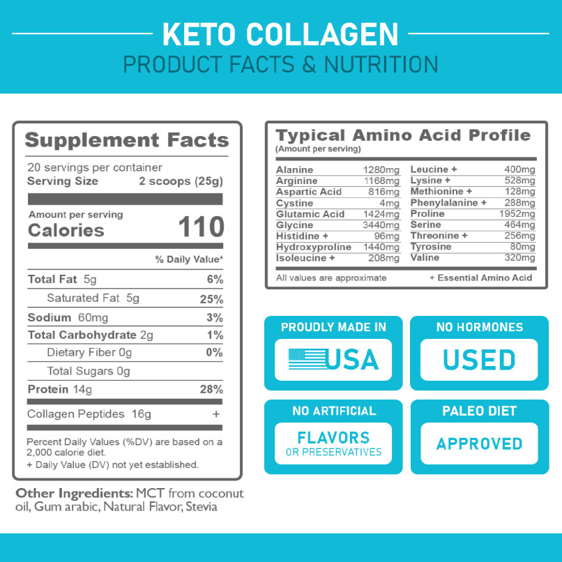 keto collagen vanilla nutritional information