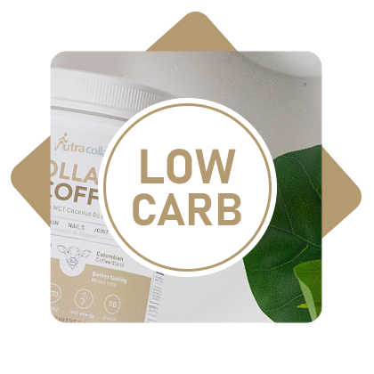 Low Carb Icon With Collagen Coffee Background