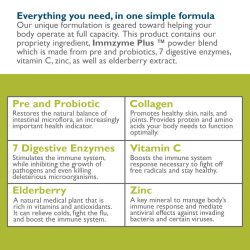 Immune Maximizer+ - Image 4