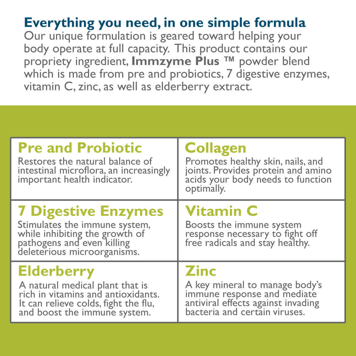 Immune Maximizer+ - Image 4