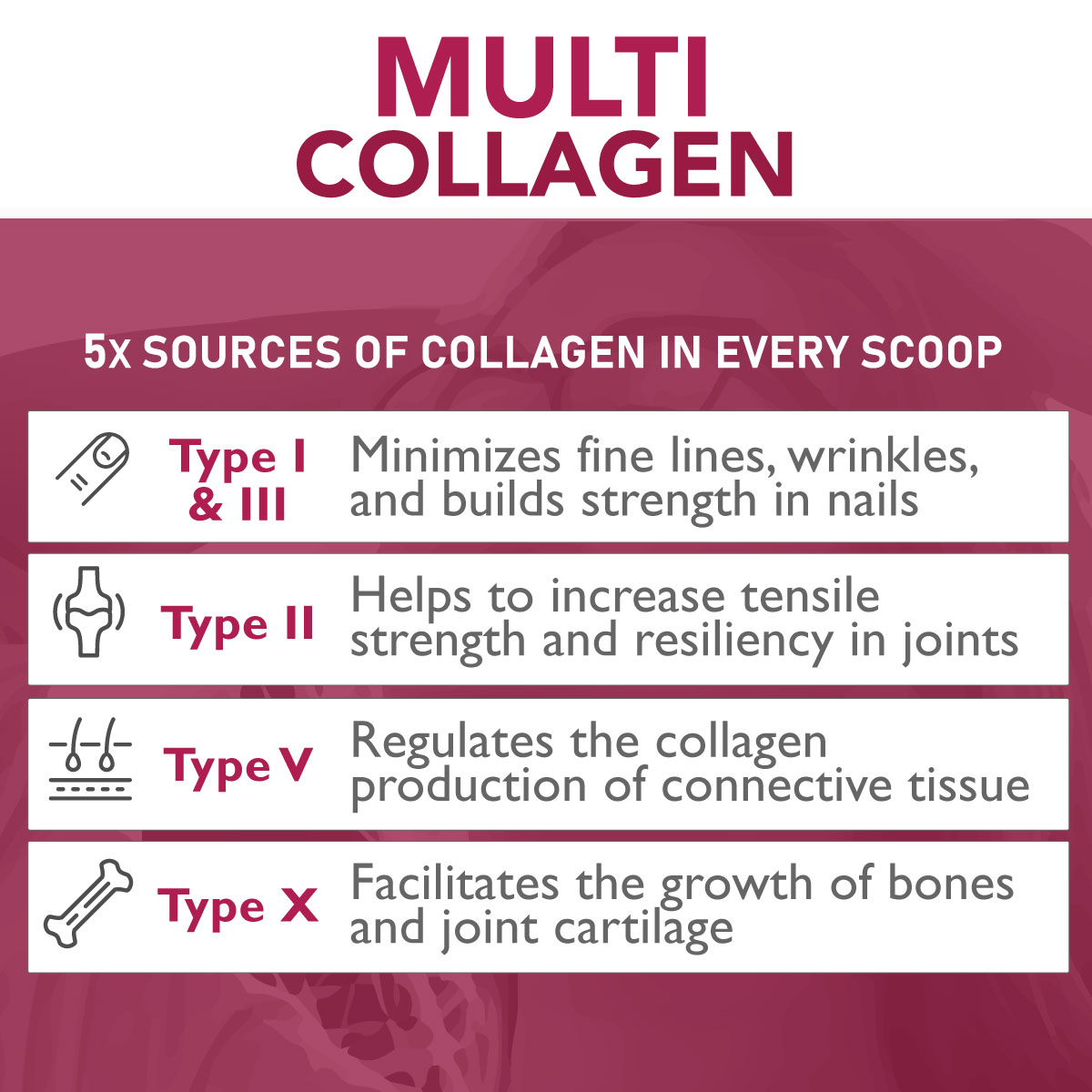 Multi Collagen - Image 3